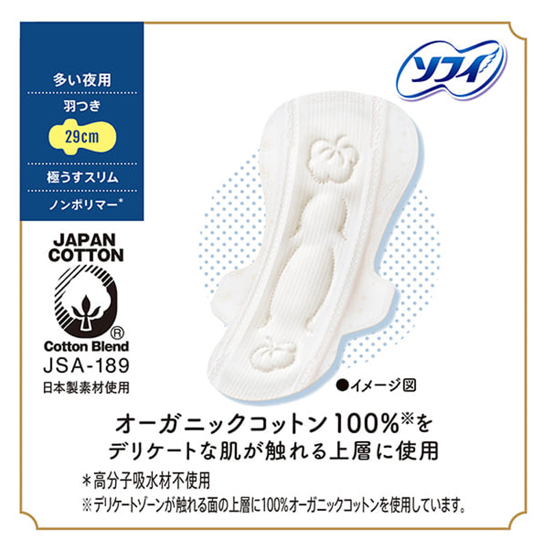 ソフィはだおもい オーガニックスリム 多い夜 羽付 29cm