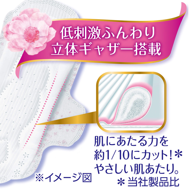 ソフィはだおもい 極うすスリム 羽付 お得用 21cm