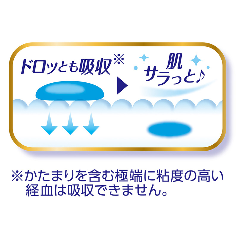ソフィはだおもい極うすスリム 羽付 お得用 26cm