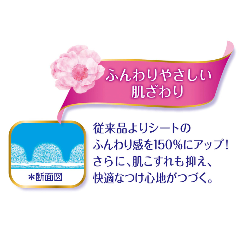 ソフィはだおもい 極うすスリム 夜用 290 15枚