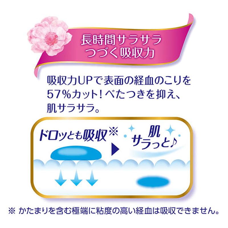 ソフィ はだおもい 極うすスリム 特に多い昼用 羽つき 23cm 30枚入【医薬部外品】