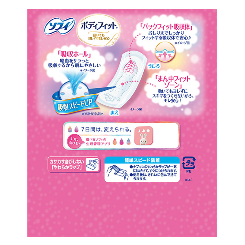 ソフィ ボディフィット 21cm 羽なし 28枚×2個パック ｜ ミスター