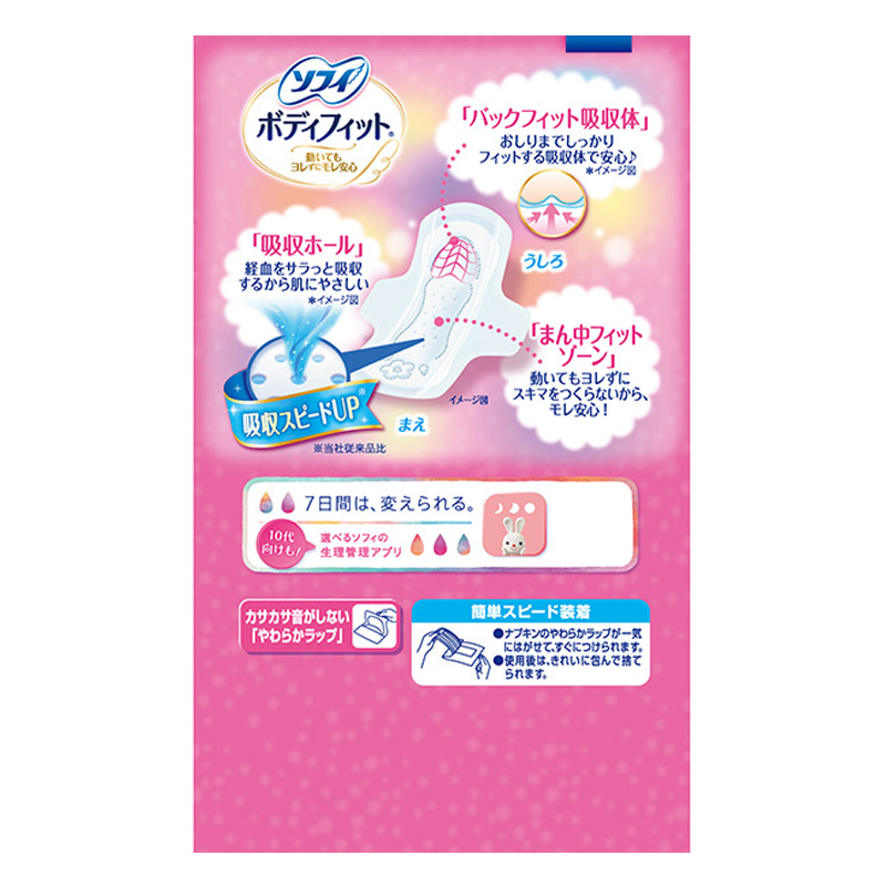 ソフィボディフィット 羽つき 20枚 2P