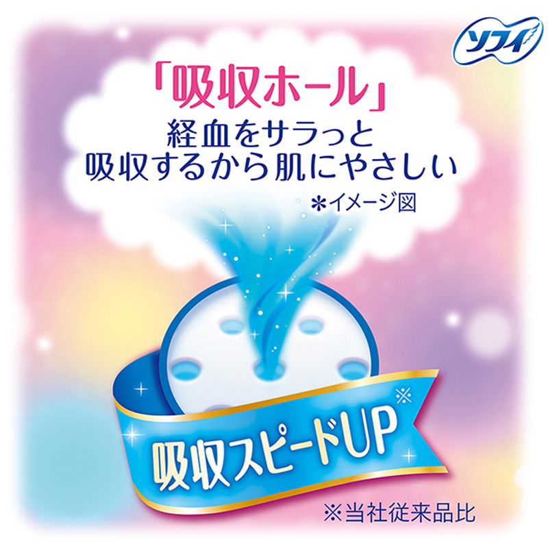 ソフィボディフィット 羽つき 20枚 2P