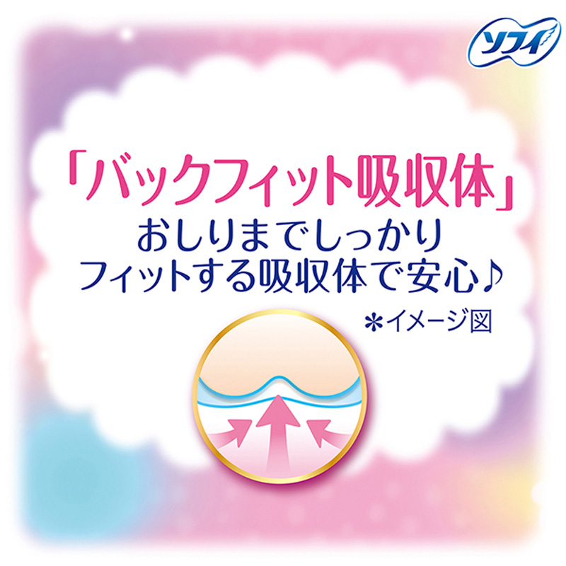 ソフィボディフィット 羽つき 20枚 2P