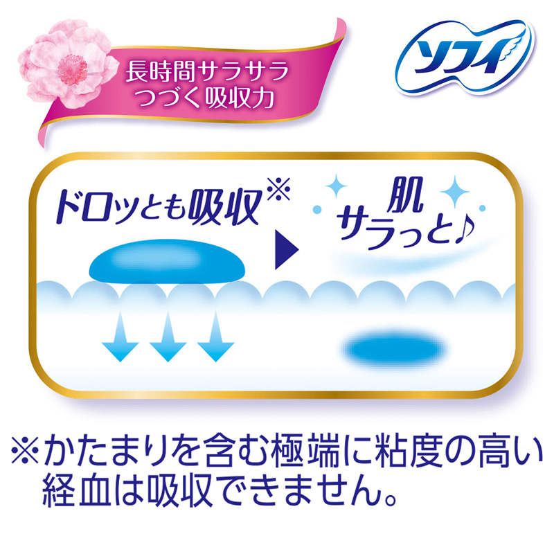ソフィはだおもい 羽根つき お得用 23cm