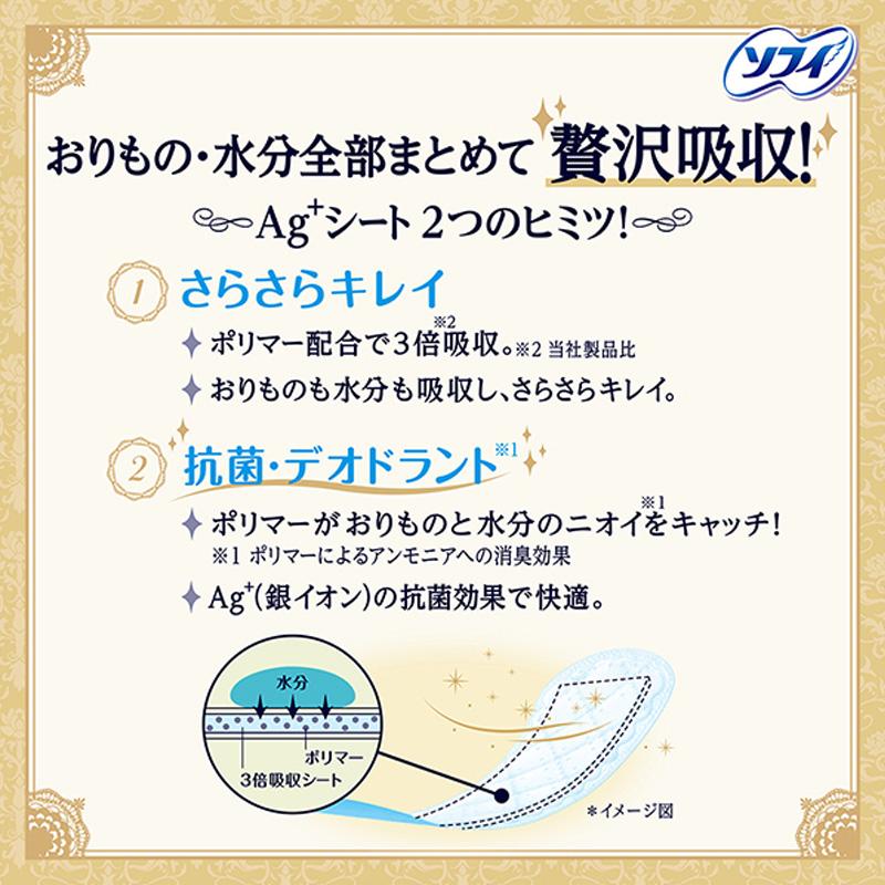 ソフィ Kiyora贅沢吸収 ふつうの日用 無香料 62枚