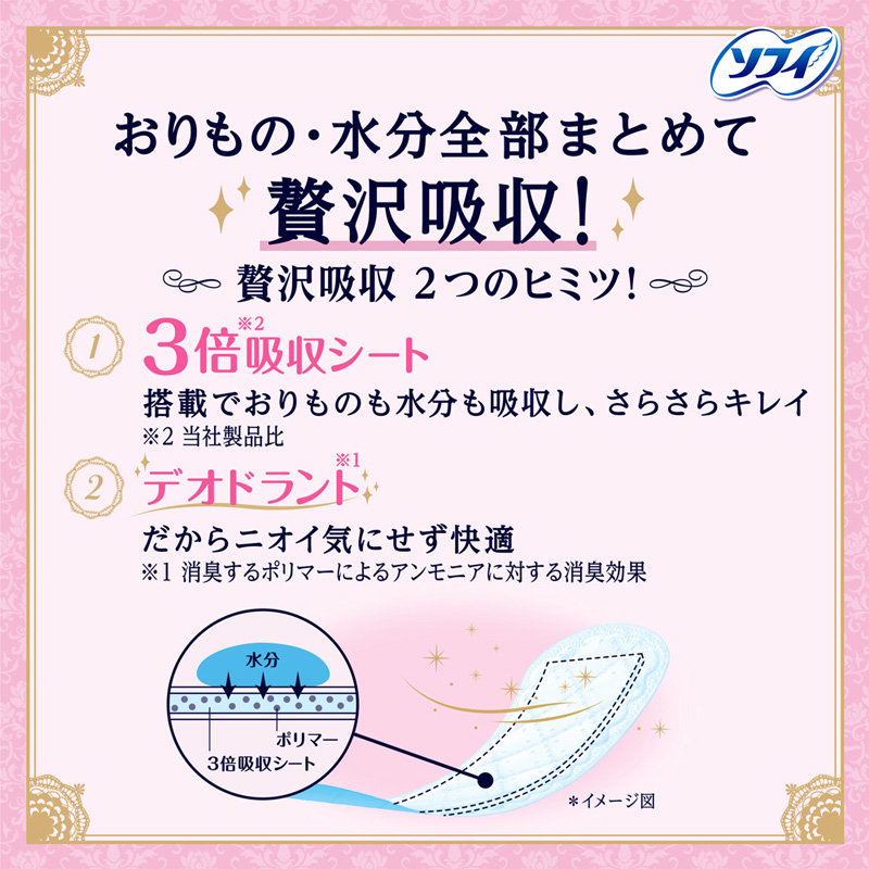 ソフィ Kiyora贅沢吸収 ふつうの日用 ホワイトフローラルの香り 62枚