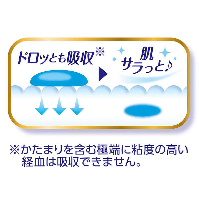 ソフィはだおもい 特に多い日の昼用 羽なし 24枚