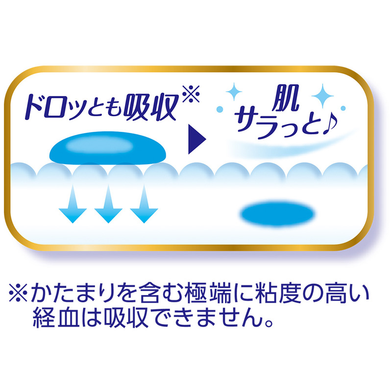 ソフィ はだおもい 極うすスリム 26㎝ 羽つき 17枚