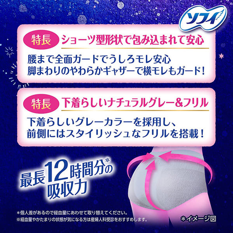 ソフィ 超熟睡ショーツ M~L 4枚