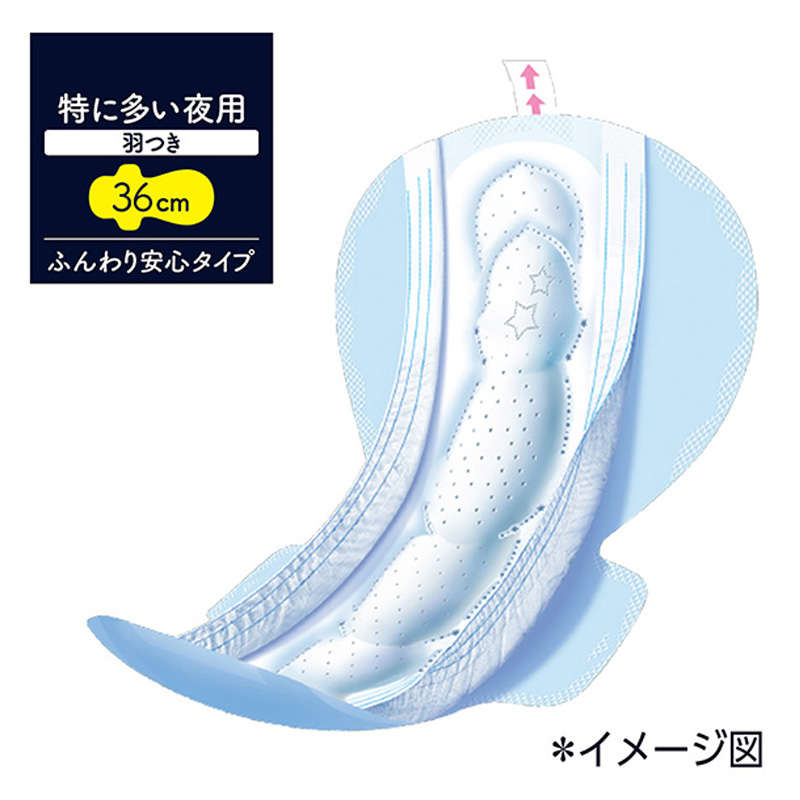 ソフィ 超熟睡ガード360 特に多い日の夜用 羽つき 20枚入【医薬部外品】
