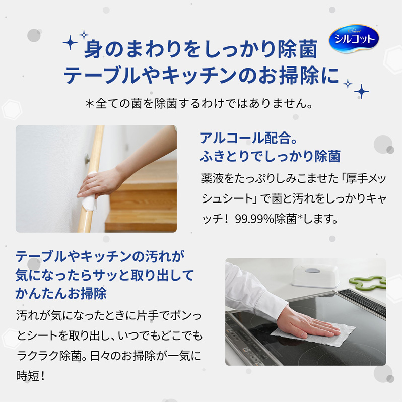 シルコット99.99％除菌 ウェットティッシュ アルコールタイプ 詰替（40枚×8個）