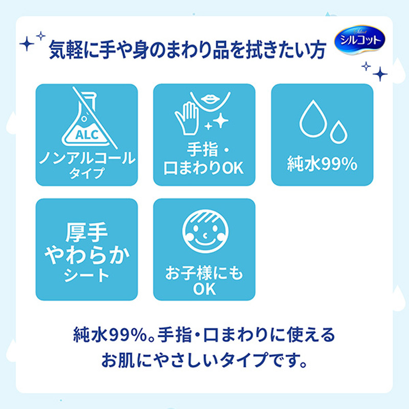 シルコットウェット詰替ピュアウォーター 58枚×3P