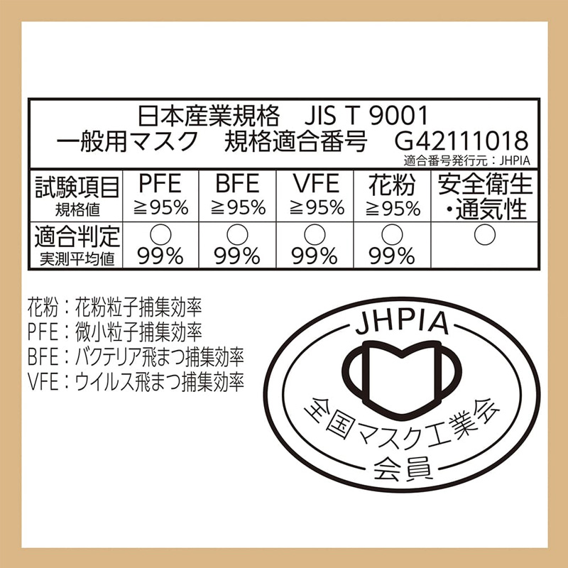 マスク 超快適 SMARTCOLOR BEIGE ふつう 7枚