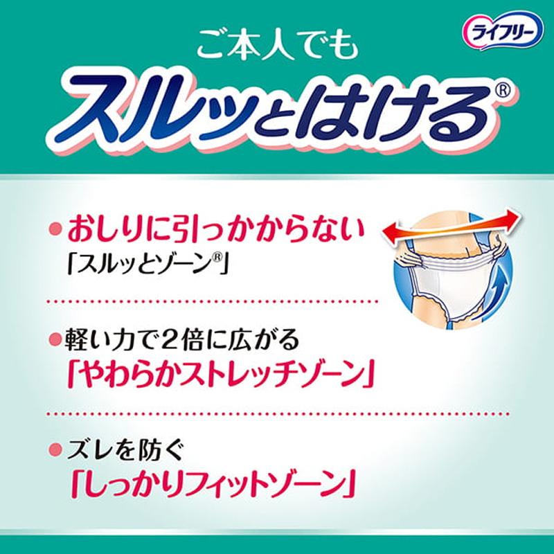 ライフリー うす型軽快パンツ M 2回吸収 32枚 ｜ ミスターマックス