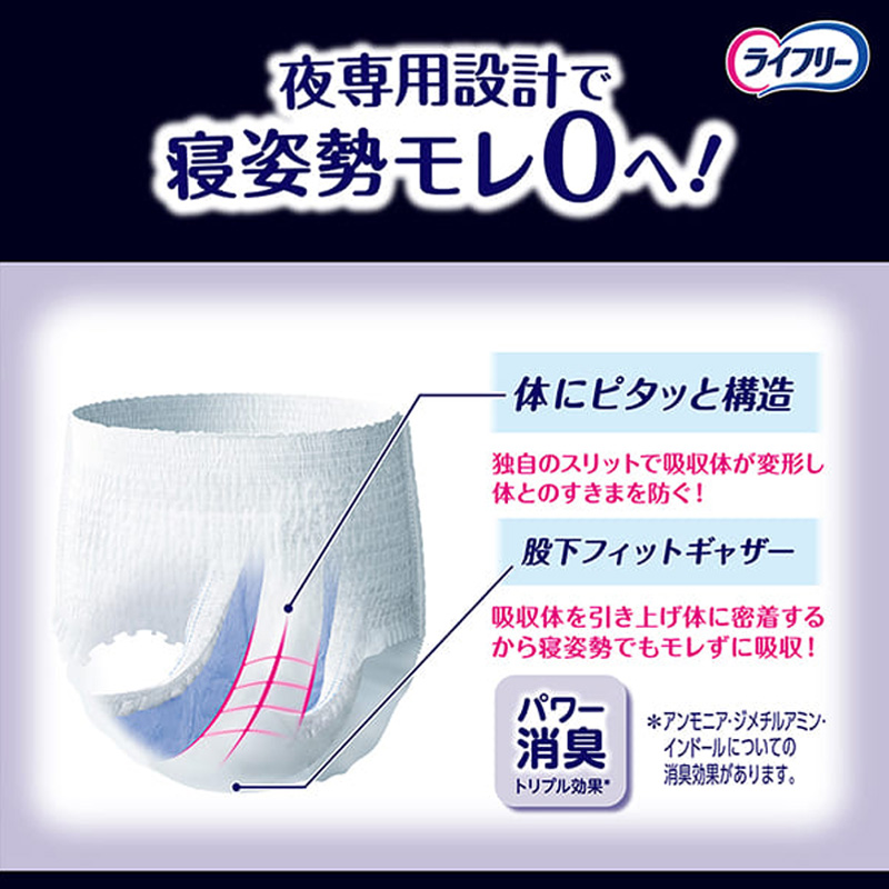 ライフリー 夜用あんしんパンツ M 5回吸収 16枚