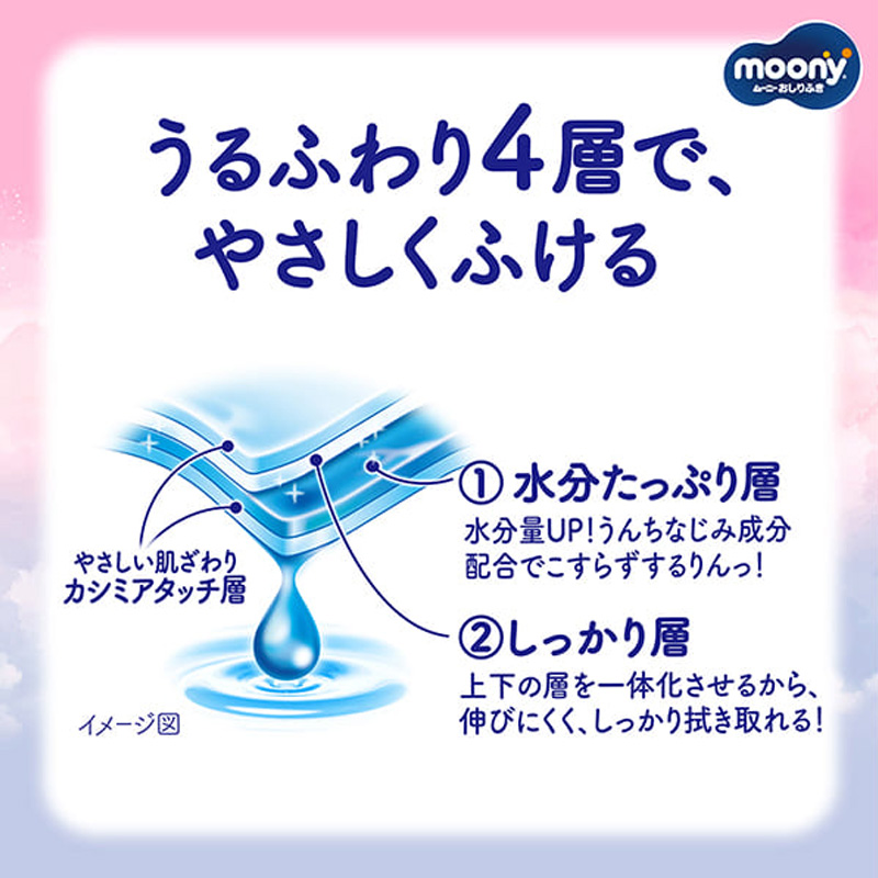 ムーニー おしりふき 水分たっぷり厚手 詰替 64枚×8個