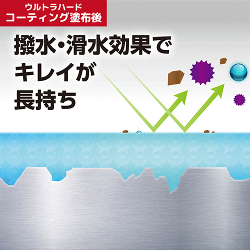 ウルトラハードコーティング キッチン水回り用