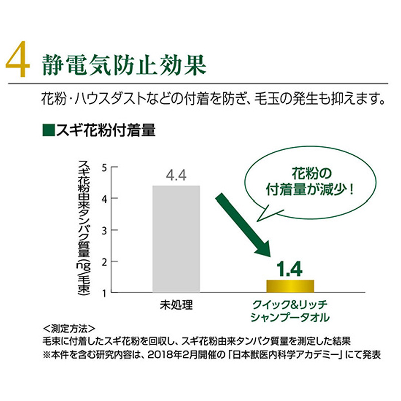 クイック&リッチ トリートメントインシャンプータオル 愛犬用 リフレッシュサボン