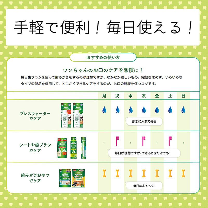 ペットケア用品 PETKISSブレスウオーターアップルの香り 150mL