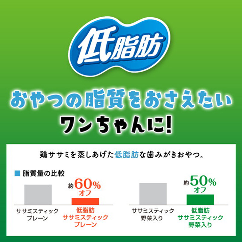 PETKISS ワンちゃんの歯みがきおやつ低脂肪ササミスティックプレーン 60g