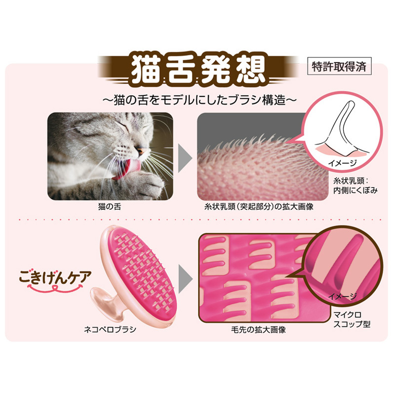 ペット用ブラシ ペットキレイネコペロブラシ猫用