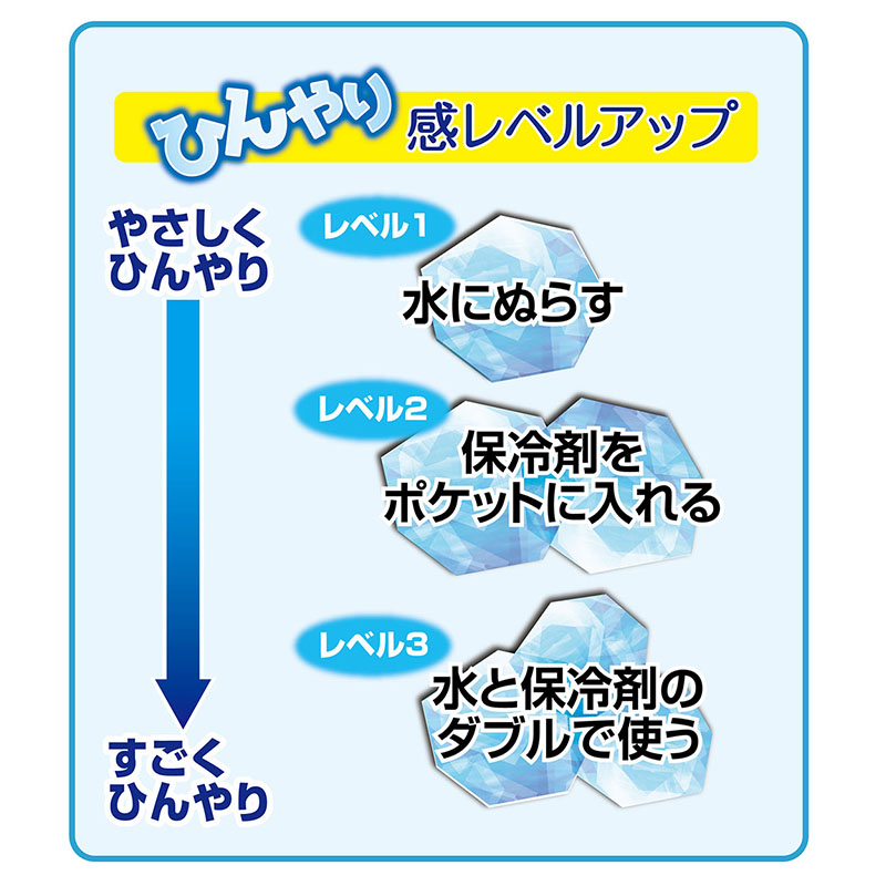 犬用ウェア お散歩用 ひんやりポンチョ S