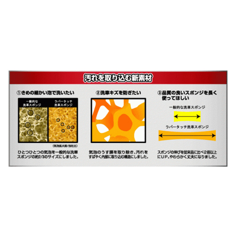 ラバータッチ洗車スポンジ 47g
