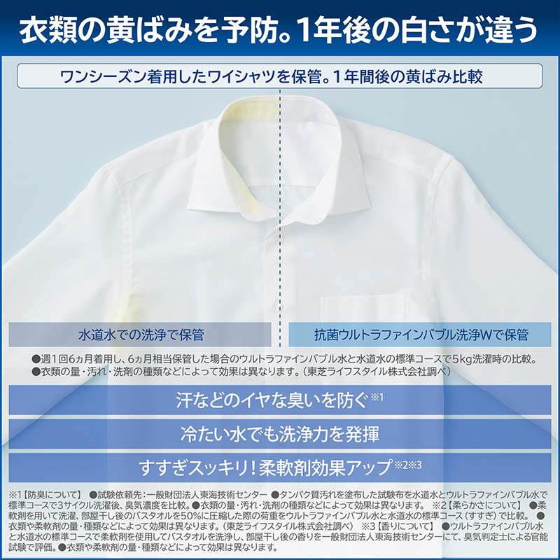 10kg インバーター全自動洗濯機 ZABOON AW-10DP4-T ボルドーブラウン