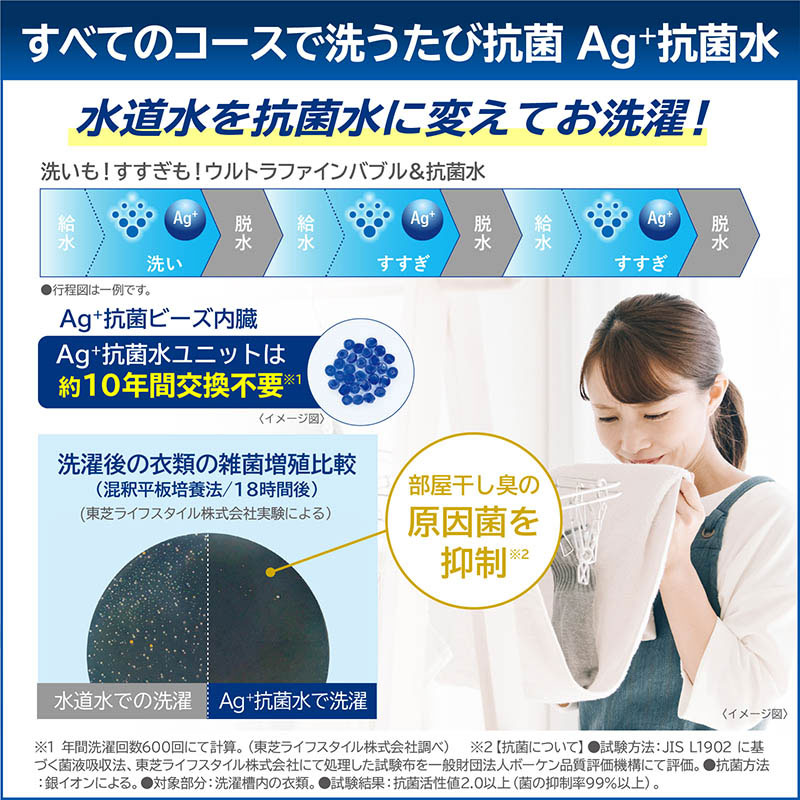 10kg インバーター全自動洗濯機 ZABOON AW-10DP4-T ボルドーブラウン