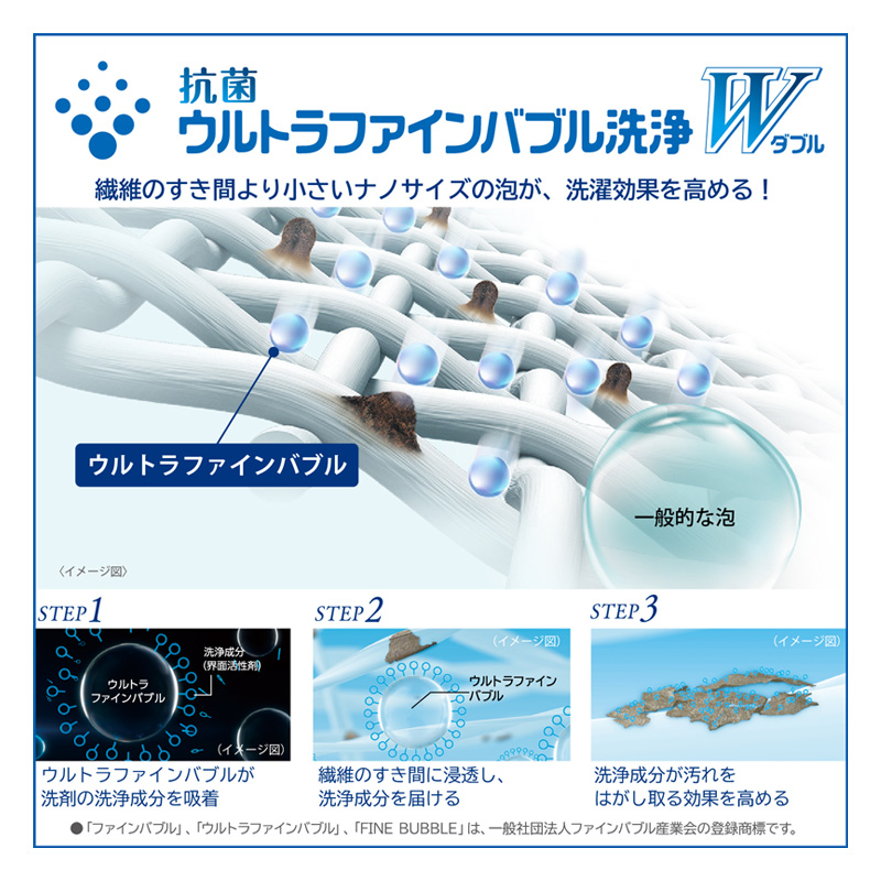 12kg ドラム式洗濯乾燥機 右開き ZABOON TW-127XH4R-W グランホワイト
