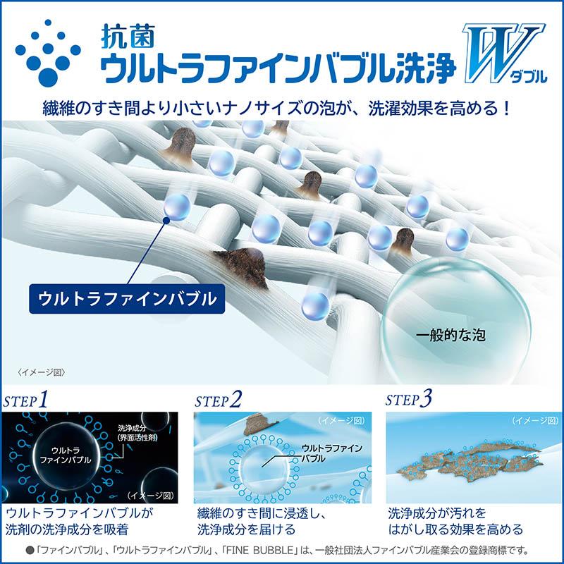 ドラム式洗濯乾燥機 ZABOON TW-127XH4L-W グランホワイト