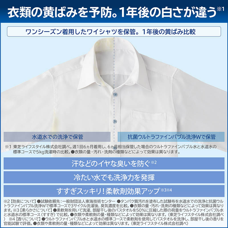 ドラム式洗濯乾燥機 ZABOON TW-127XH4L-W グランホワイト