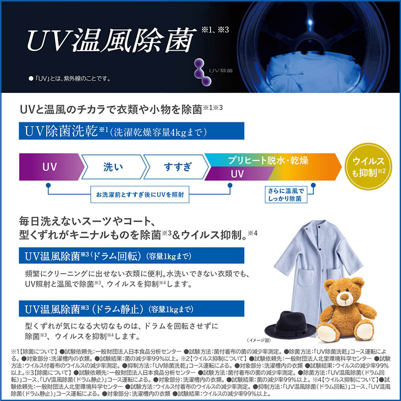 ドラム式洗濯乾燥機 ZABOON TW-127XH4L-W グランホワイト