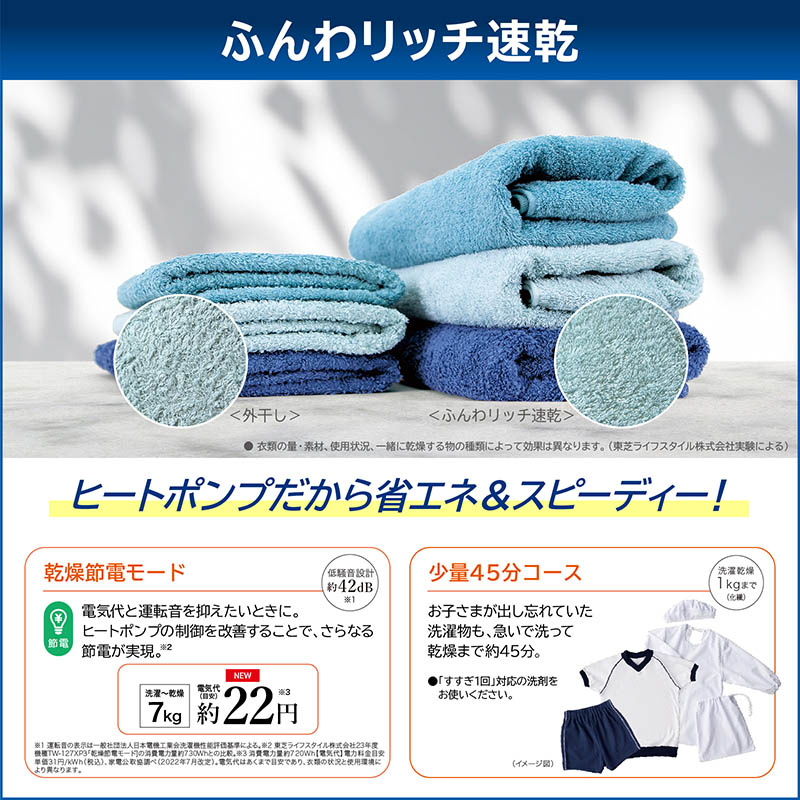ドラム式洗濯乾燥機 ZABOON TW-127XH4L-W グランホワイト