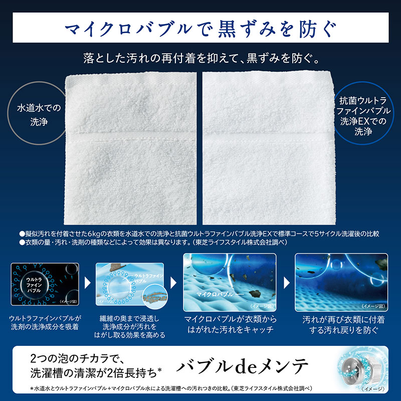 【お取り寄せ商品】12kg ドラム式洗濯乾燥機 ZABOON 右開き グランホワイト TW-127XP4R-W