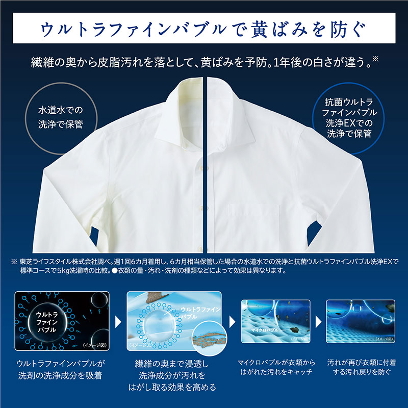 【お取り寄せ商品】12kg ドラム式洗濯乾燥機 ZABOON 左開き グランホワイト TW-127XP4L-W