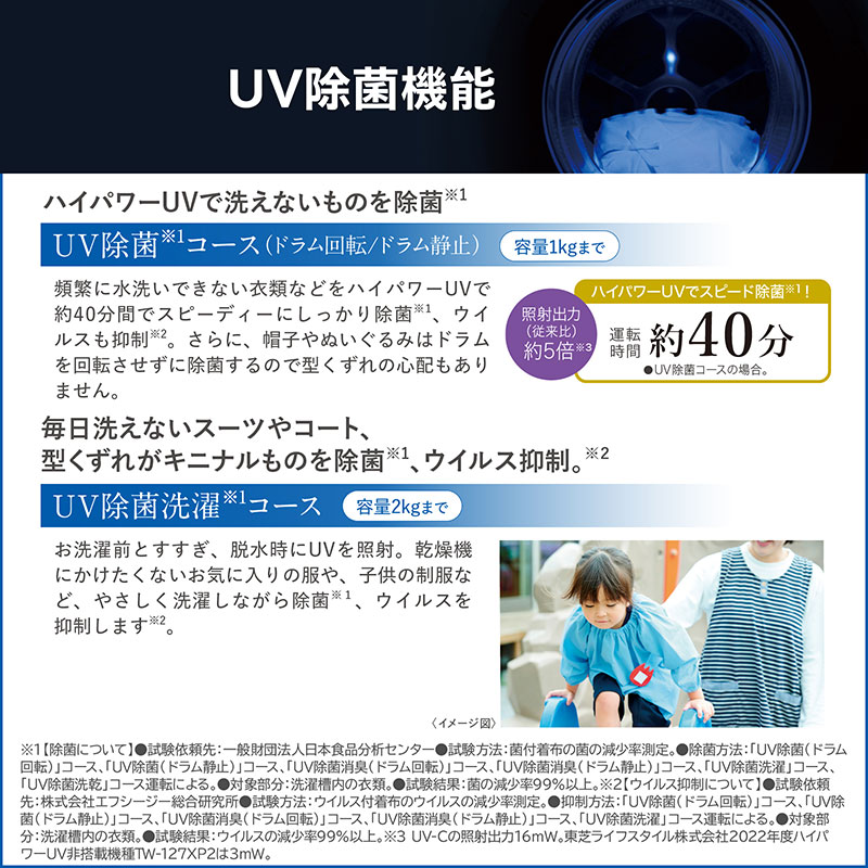 【お取り寄せ商品】12kg ドラム式洗濯乾燥機 ZABOON 左開き グランホワイト TW-127XP4L-W