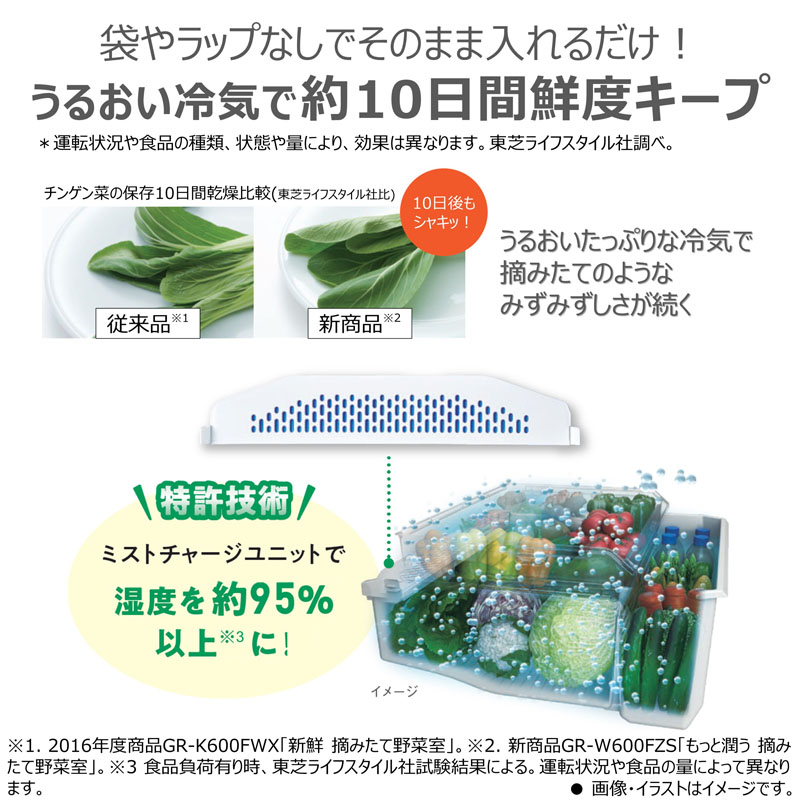 【お取り寄せ商品】465L 5ドア冷蔵庫 GR-W470GSK-EC サテンゴールド