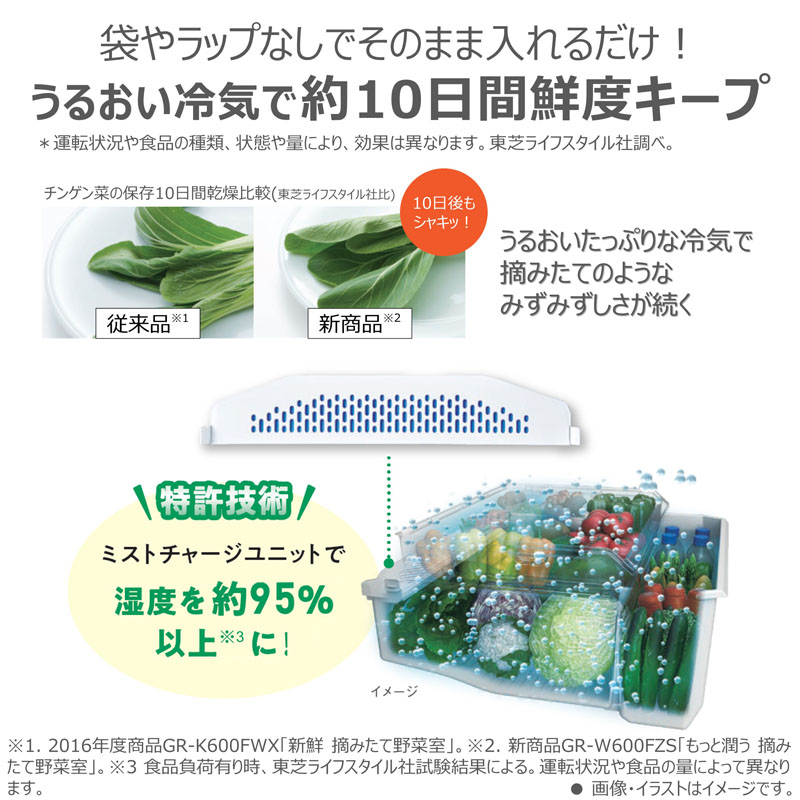 【お取り寄せ商品】508L 6ドア冷蔵庫 GR-Y510FZ-ZH アッシュグレージュ