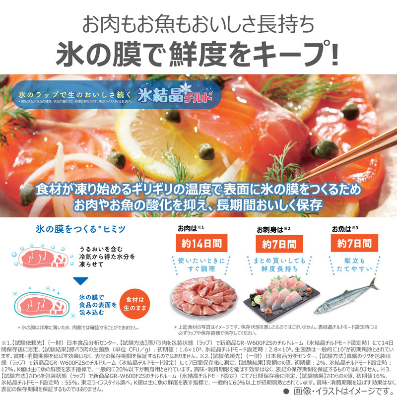 【お取り寄せ商品】508L 6ドア冷蔵庫 GR-Y510FZ-ZH アッシュグレージュ