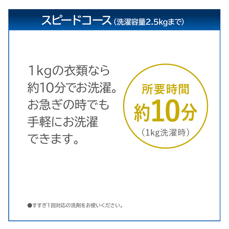 7kg 全自動洗濯機 AW-7GM4-W ピュアホワイト