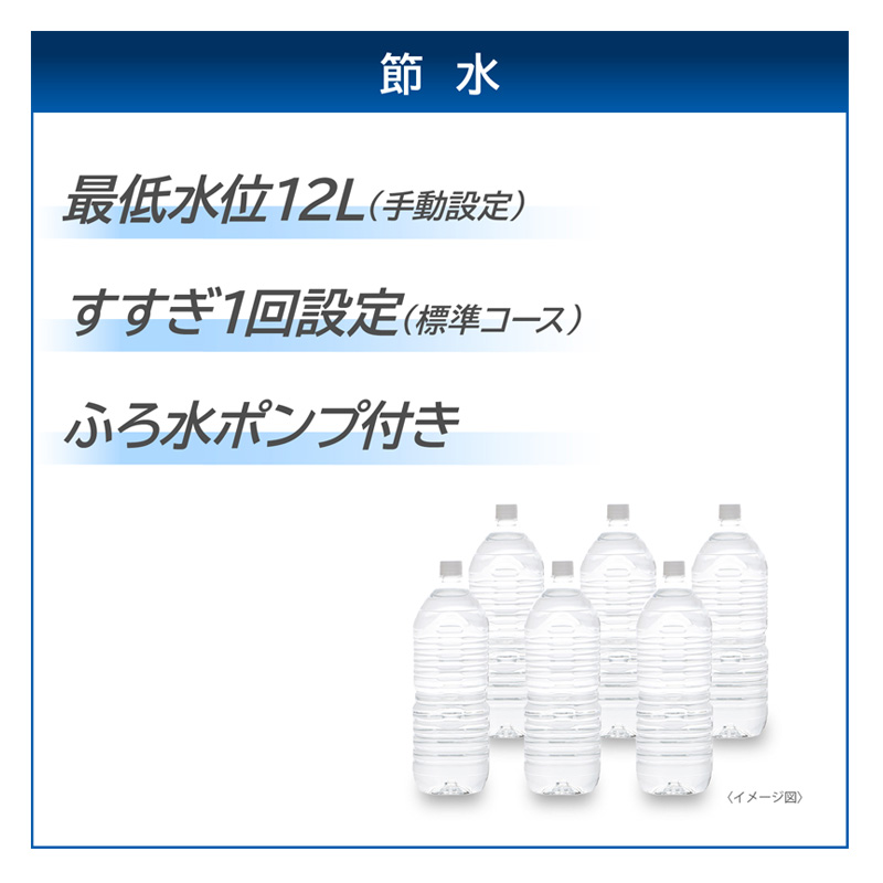 7kg 全自動洗濯機 AW-7GM4-W ピュアホワイト