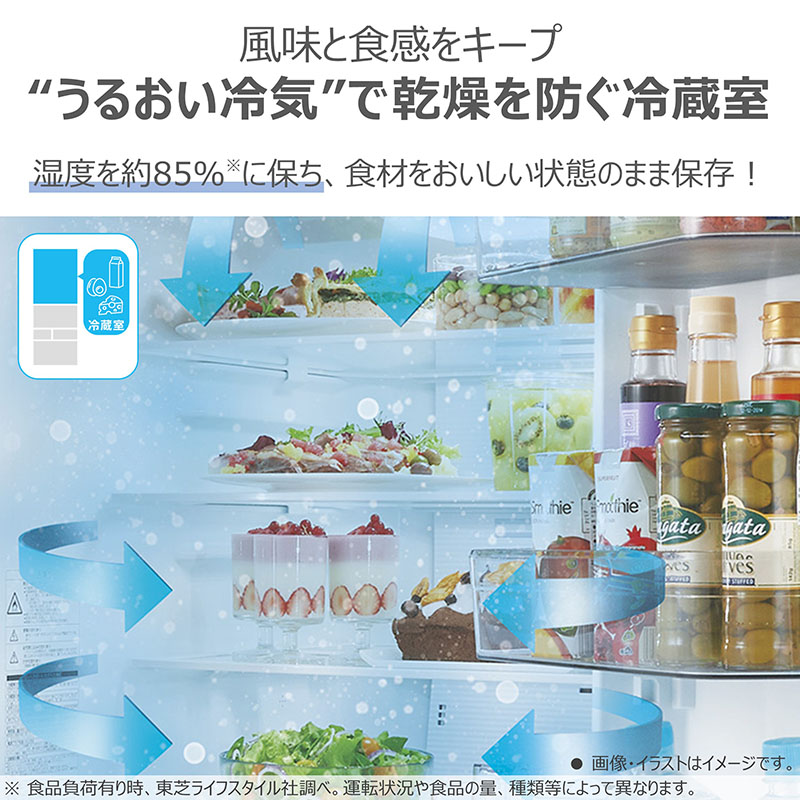 【お取り寄せ商品】462L 6ドア 冷蔵庫 GR-W460FK-EC サテンゴールド