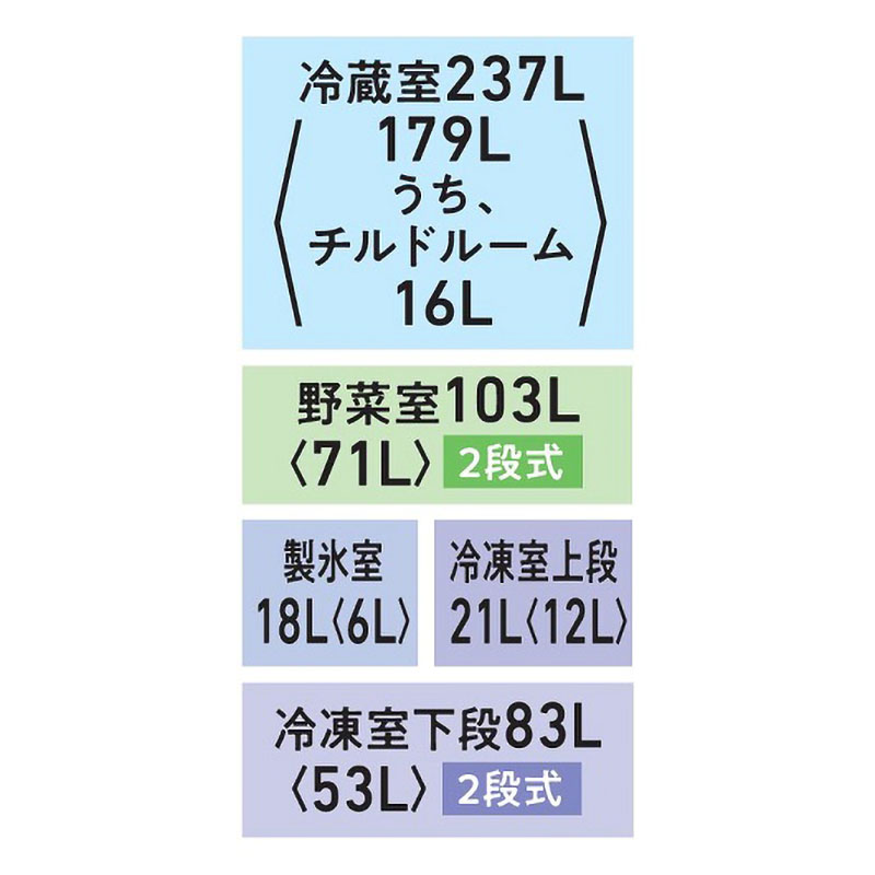 【お取り寄せ商品】462L 6ドア 冷蔵庫 GR-W460FK-EC サテンゴールド