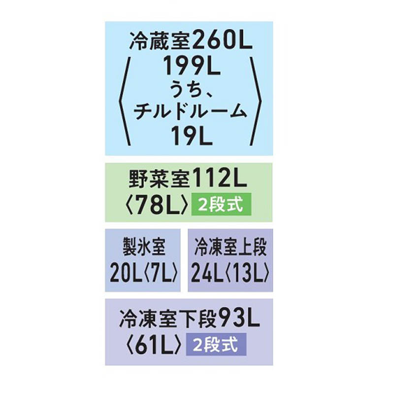 509L6ドア冷蔵庫 GRーW510FK-EC サテンゴールド