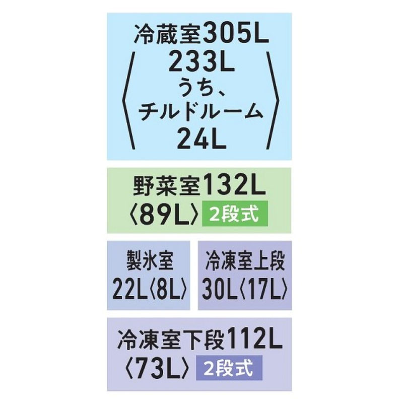 601L 6ドア 冷蔵庫 グランホワイト GR-W600FK-EW