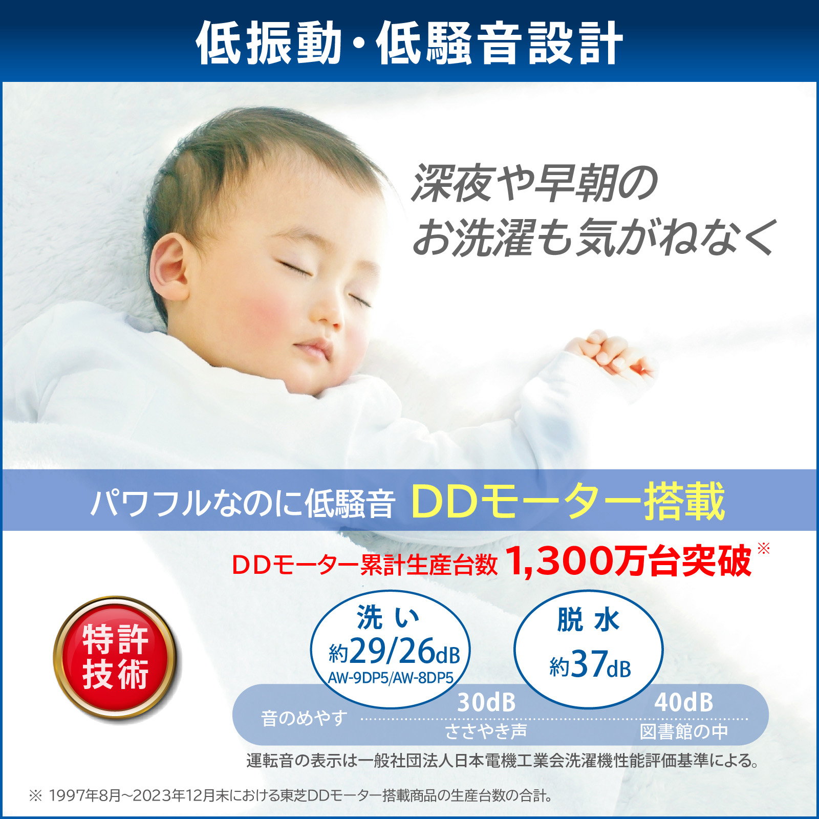 【お取り寄せ商品】8kg インバーター洗濯機 ZABOON AW-8DP5-W グランホワイト