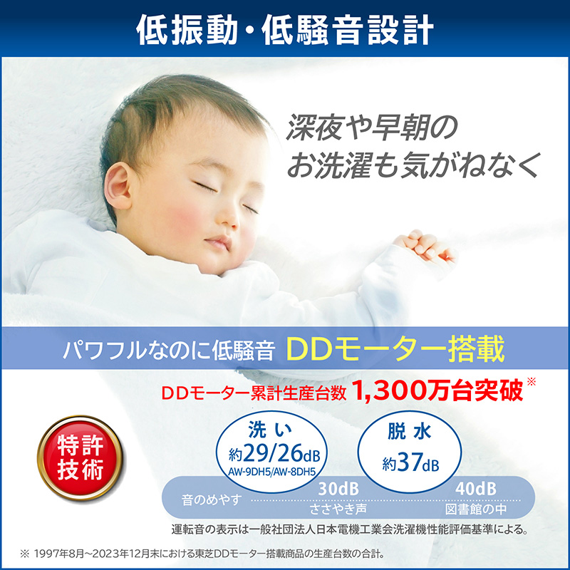 8kg インバーター洗濯機 AW-8DH5-W ZABOON グランホワイト